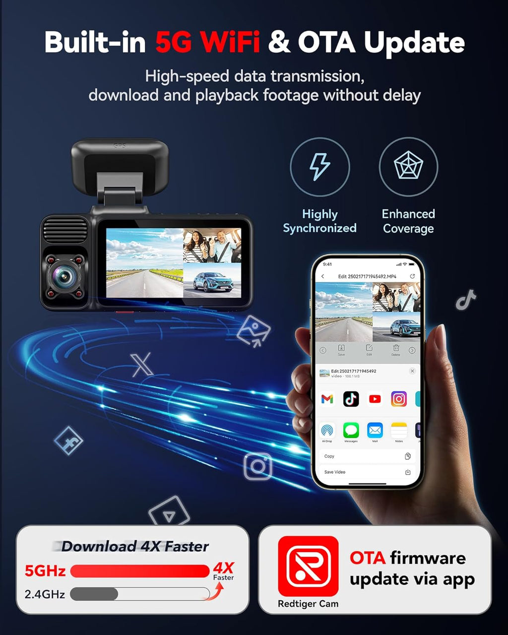 REDTIGE F1 4 Channe Das Cam 5GH WiF Built-i GP wit 64G Card 2160P+1080P+1080 Fron an Rea Inside Tripl Ca Camer wit Inc Screen I Nigh Vision Sensor WDR Parkin Mode