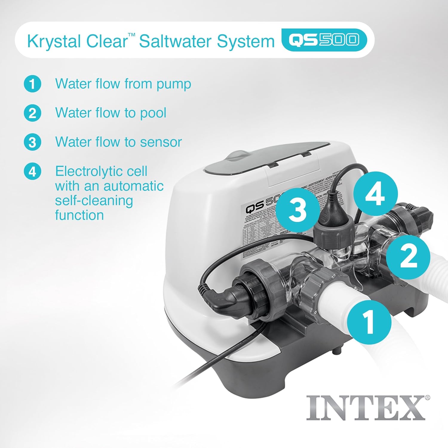 INTEX QS500 Krystal Clear Saltwater Chlorine System for Above Ground Pools: Keeps Water Clean and Clear ¨C Reduces Chemical Use ¨C Up to 7000 Gal. Pools
