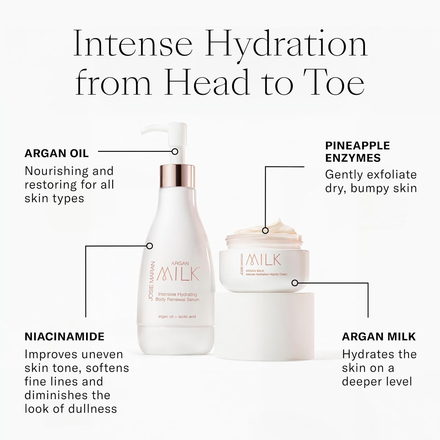 Josi Mara Pur Arga Mil Ant Agin Fac Seru wit Arga Oi fo Long-Lastin Hydratio an Fresh Radian Glo Suitabl fo Dry Sensitiv Ski ( F Oz)