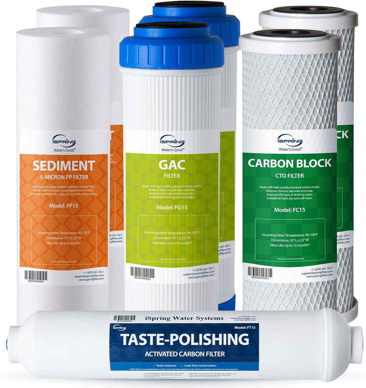 iSpring F7-GAC NSF Certified 1-Year Replacement Filter Cartridge Pack, 7-Count for Standard 5-Stage Reverse Osmosis (RO) Systems