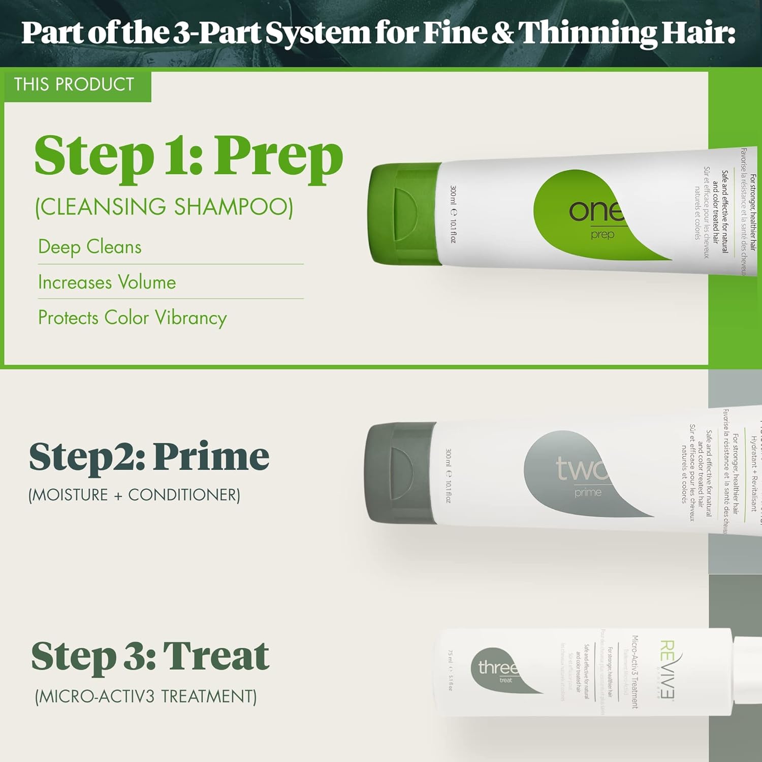Reviv3 Procare PREP Cleanser Shampoo Clinically Tested Hair and Scalp Care Anti-Thinning and Fine Hair Cleansing Shampoo Color Safe All Hair Types For Women and Men