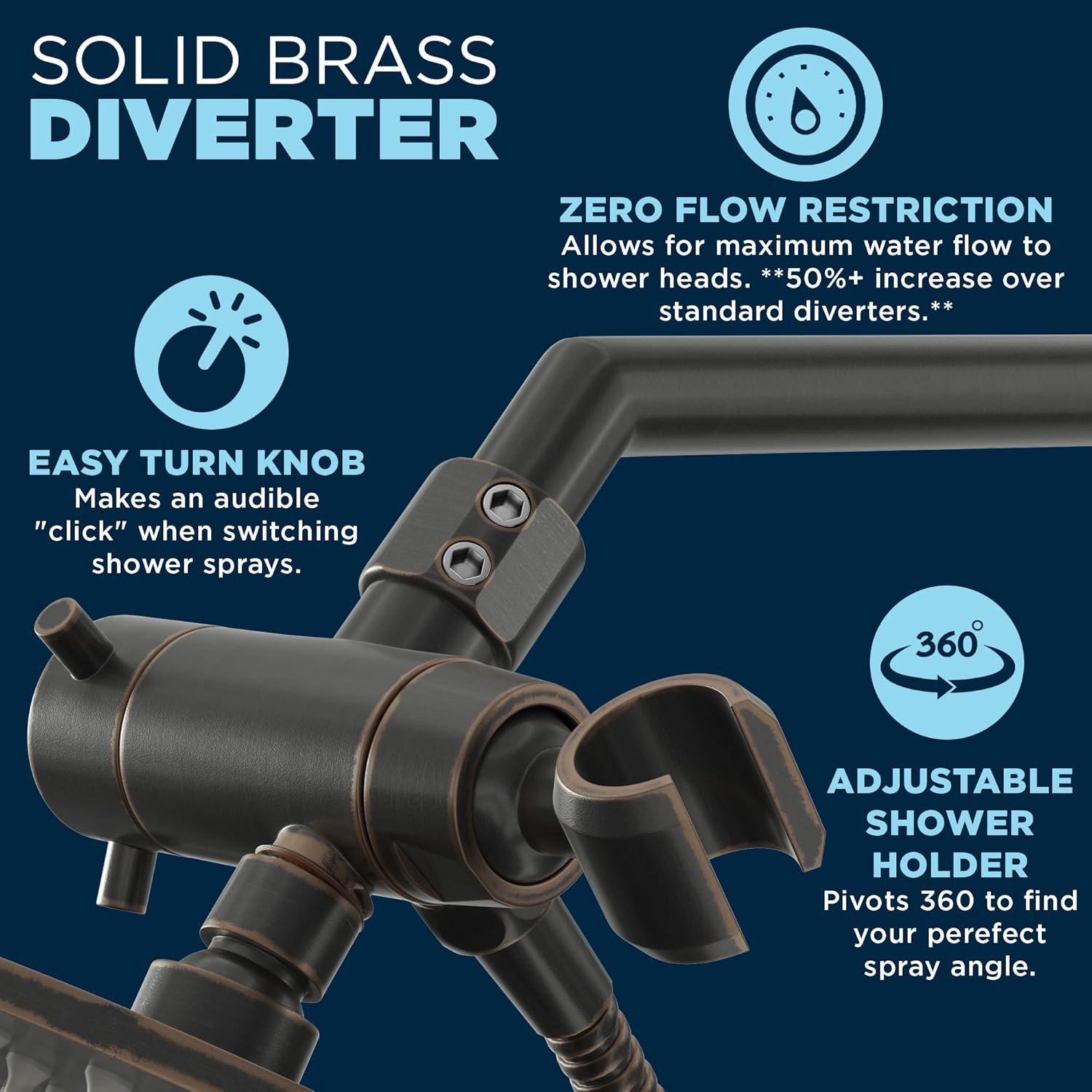 HammerHead Showers Solid Metal Dual Shower Head Combo ¨C OIL RUBBED BRONZE ¨C 8 Inch Rainfall High Flow Shower Head & Handheld Shower Head High Pressure with Hose 6ft - Hotel-Like Double Shower Heads