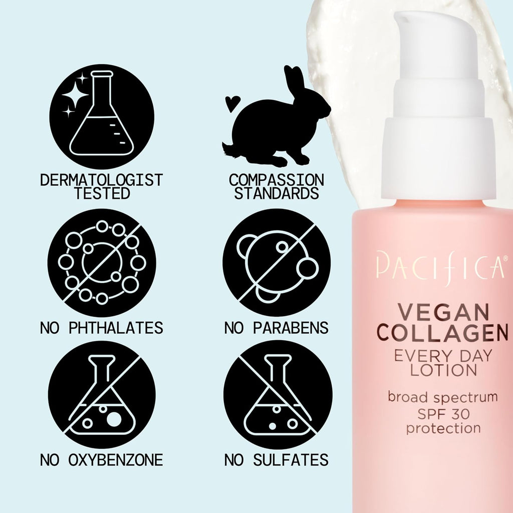 Pacific Beaut Vega Collage SP 3 Broa Spectru Sunscree Ever Da Fac Lotion UVA/UV Protectio fo Al Ski Types Lightweight Moisturizin Hydrating Cruelt Free White 1. F Oz