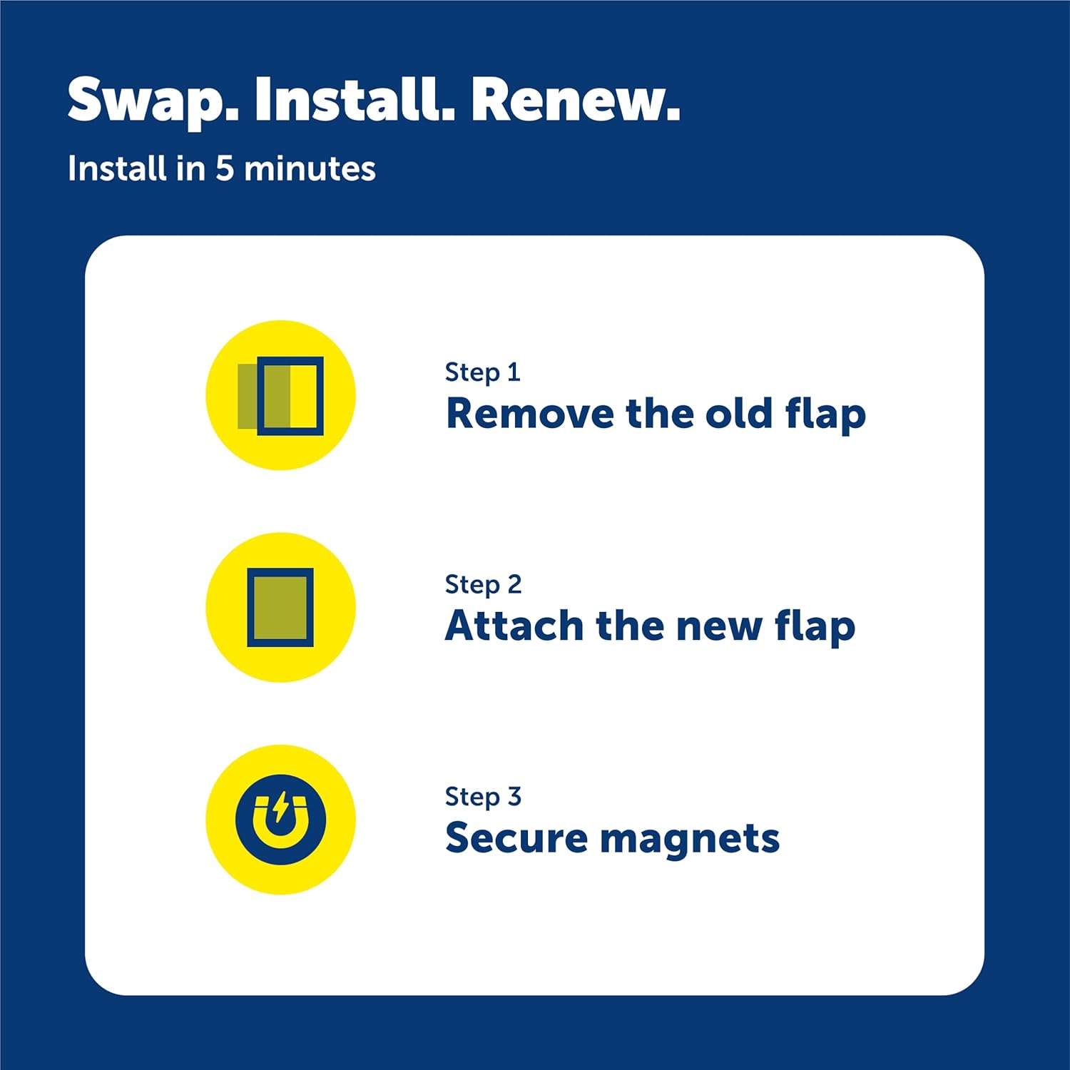 PetSafe Classic Replacement Flap - Maintains Weather Seal - Soft Tinted Vinyl Flap with Magnetic Closure - Compatible with Wall Entry Patio Panel Pet Doors - Easy to Install - Large