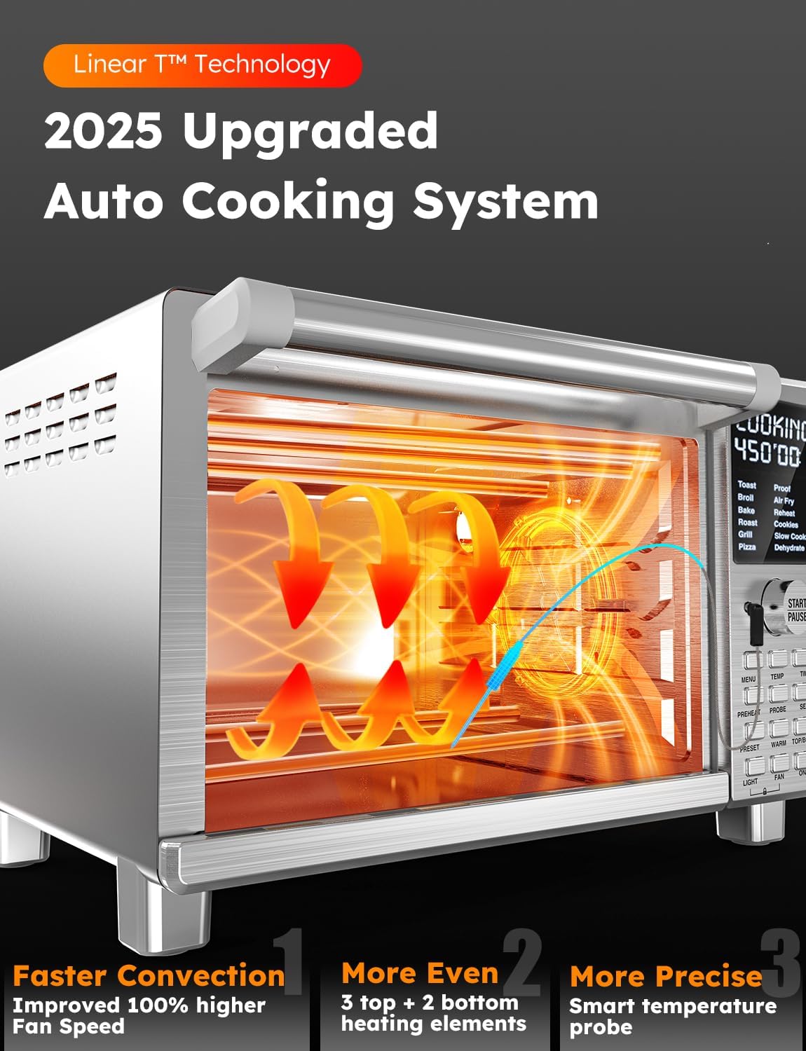 Brav X Pr Ai Frye Toaste Oven Improve 100 Supe Convection Quicke Crispie Results 10 Presets Multi-Laye Eve Cooking 50-500F Smar Probe PFA Free 30QT Stainles Steel