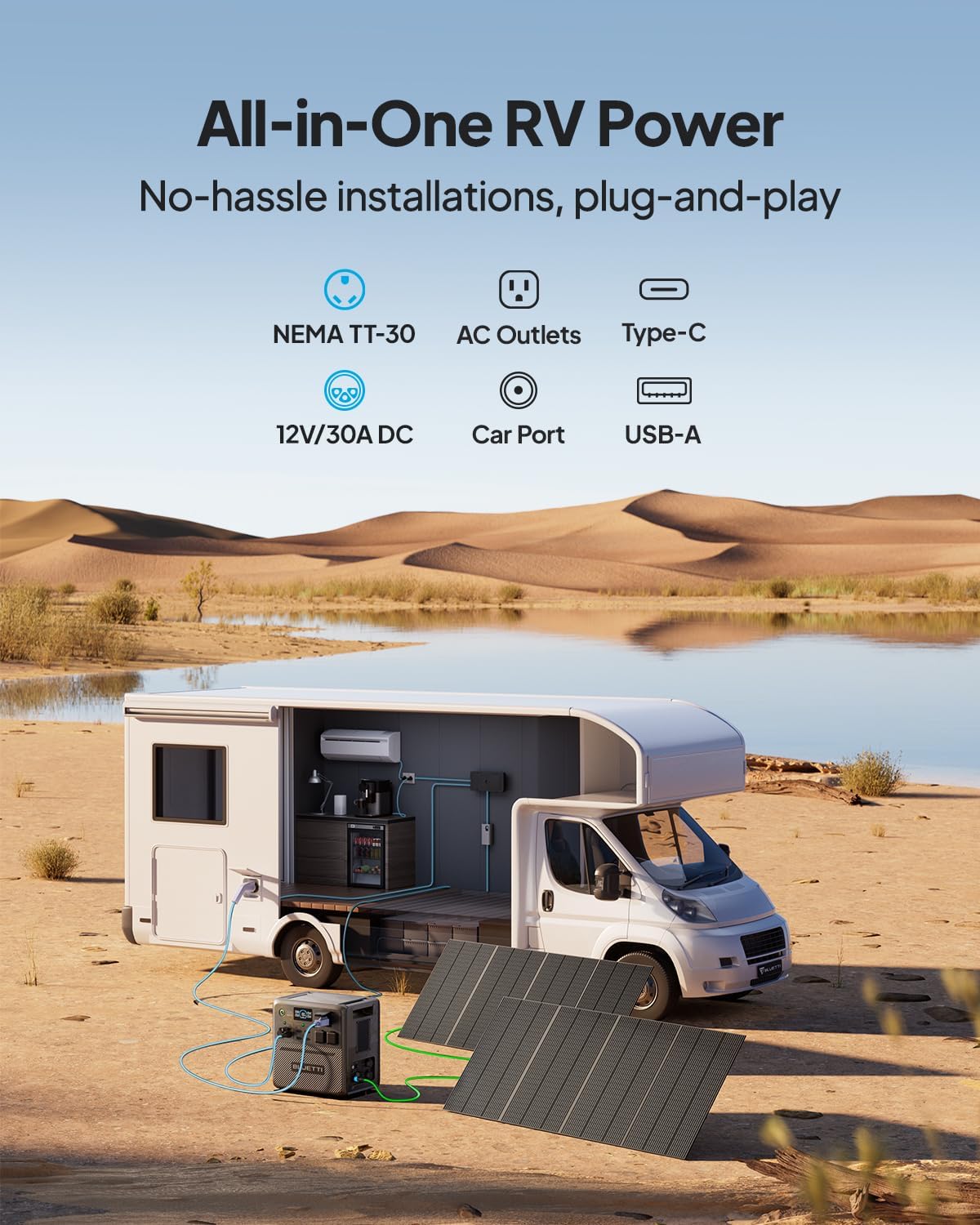 BLUETT Pionee 15 (AC240 Sola Generato wit 200 Panel (Ship Separately) 1536Wh/2400W Expandabl t 10136Wh IP6 Wate Resistan LF Battery Portabl Powe Statio fo Camping Home RV