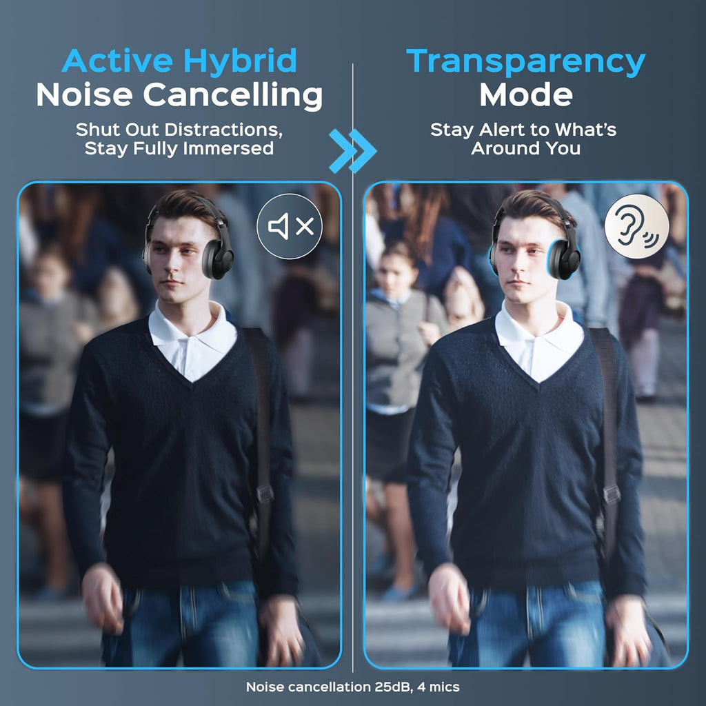 TREBLAB Z2 Hybrid Active Noise Cancelling Workout Headphones - Signature-HD Sound, Deep Bass, 58H Battery, Comfortable, Foldable Over Ear Bluetooth Headphones Wireless w/Mic for Calls, for Gym, Sport