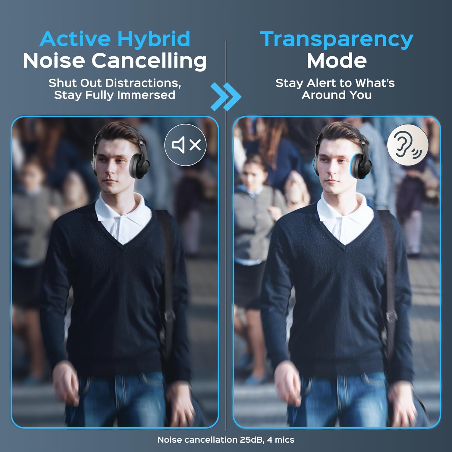 TREBLAB Z2 Hybrid Active Noise Cancelling Workout Headphones - Signature-HD Sound, Deep Bass, 58H Battery, Comfortable, Foldable Over Ear Bluetooth Headphones Wireless w/Mic for Calls, for Gym, Sport