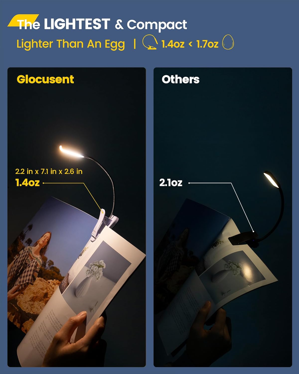 Glocusent Willow Book Light for Reading in Bed, 10LED Bright Reading Light, 3 Colors 3 Brightness, Rechargeable ,Lasts for 80hr, Lightweight Clip on Book Light, Perfect for Book Lovers