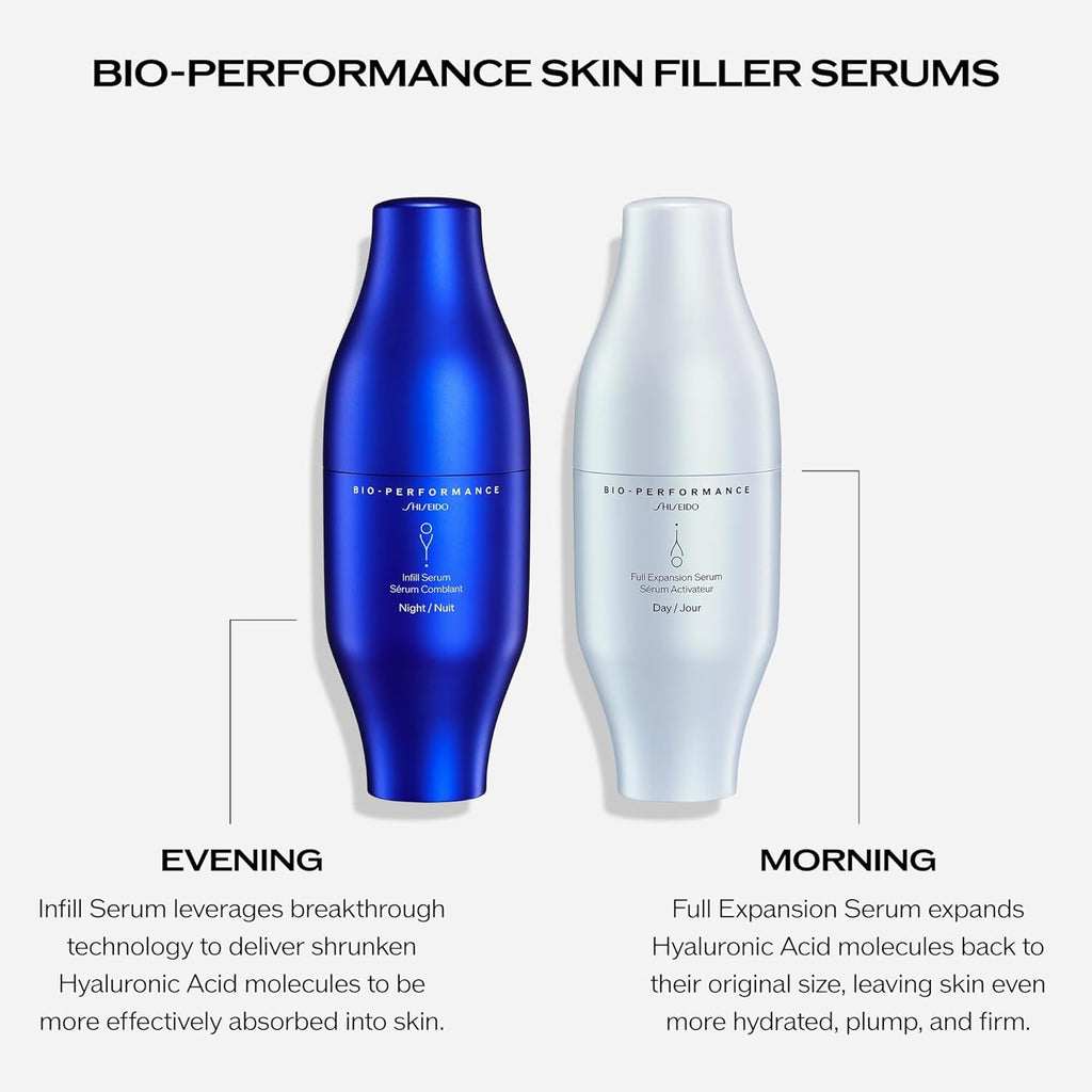 Shiseid Day-to-Nigh Plumpin Skincar Se Bio-Performanc Ski Fille Serum (30m x2) Vita Perfectio Advance Crea (15mL) Ey Crea (5mL Intensiv WrinkleSpo Treatmen (2mL $37 Value