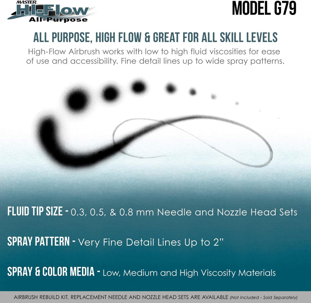 Maste Airbrus Mode G7 All-Purpos Precisio Fixe Dual-Actio Trigge Style