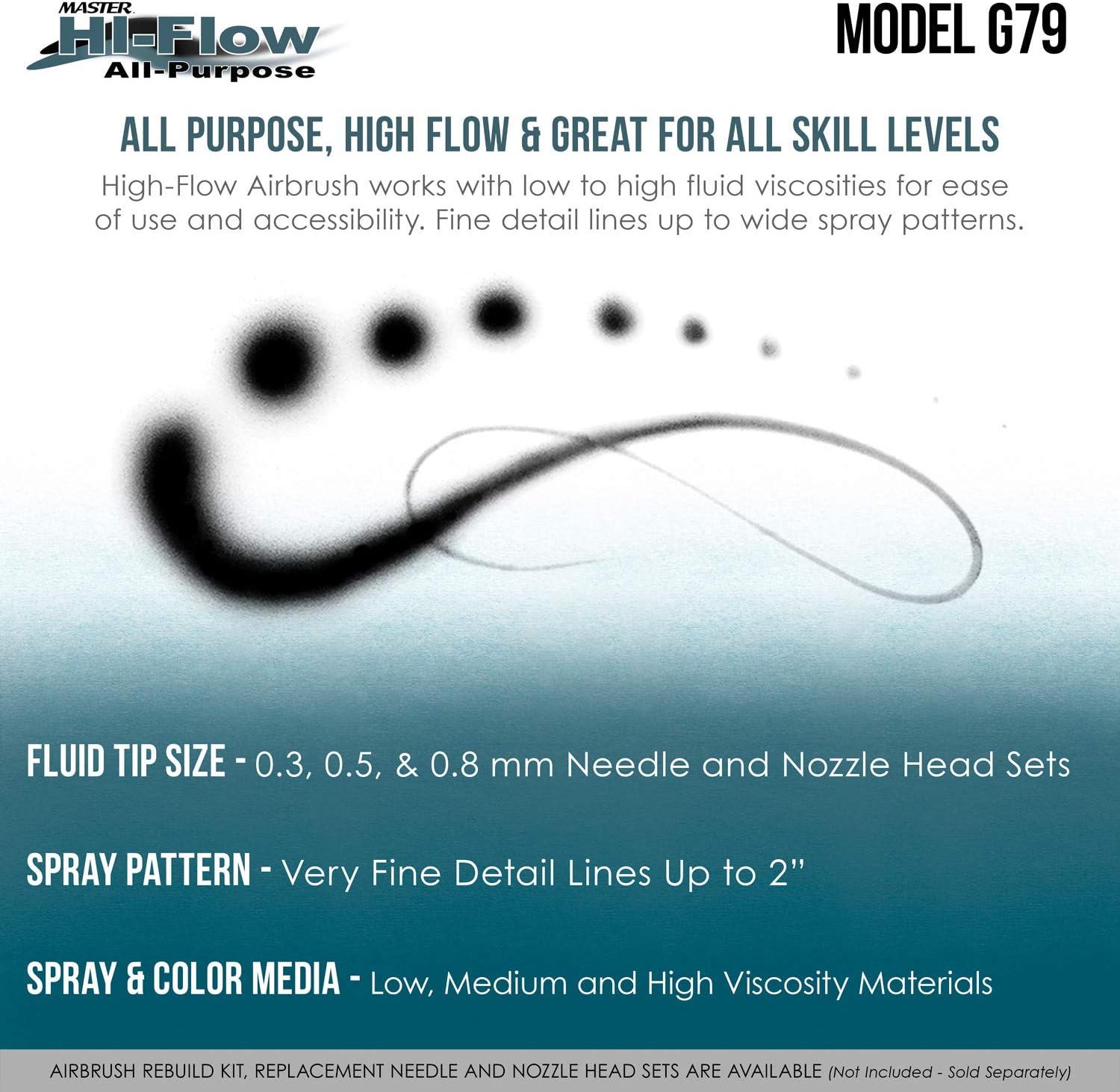 Maste Airbrus Mode G7 All-Purpos Precisio Fixe Dual-Actio Trigge Style