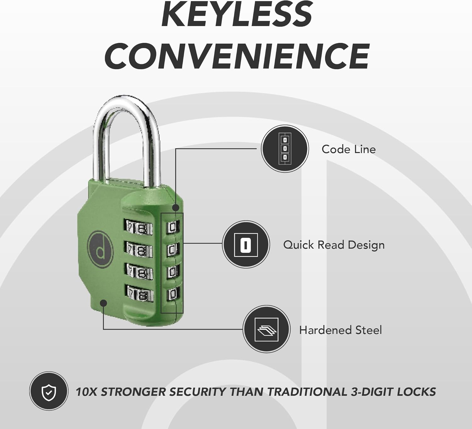 4 Digit Combination Locks 2 Pack - Weatherproof Padlock with Code - Combination Lock for Locker, Gym, Outdoor Gate, Storage Shed, Fence Gate Bike Lock - Keyless, Easy to Set, Reset - New Green