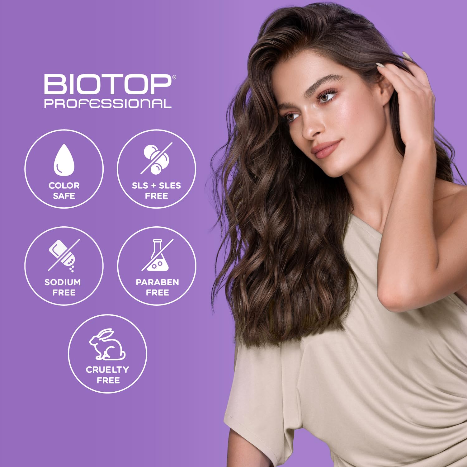 Biotop Professional 19 Pro Silver Hair Mask - Moisturizes Eliminates Yellow and Brassy Tones - Hydrating Hair Mask For Blonde or Bleached Hair - 8.45 oz