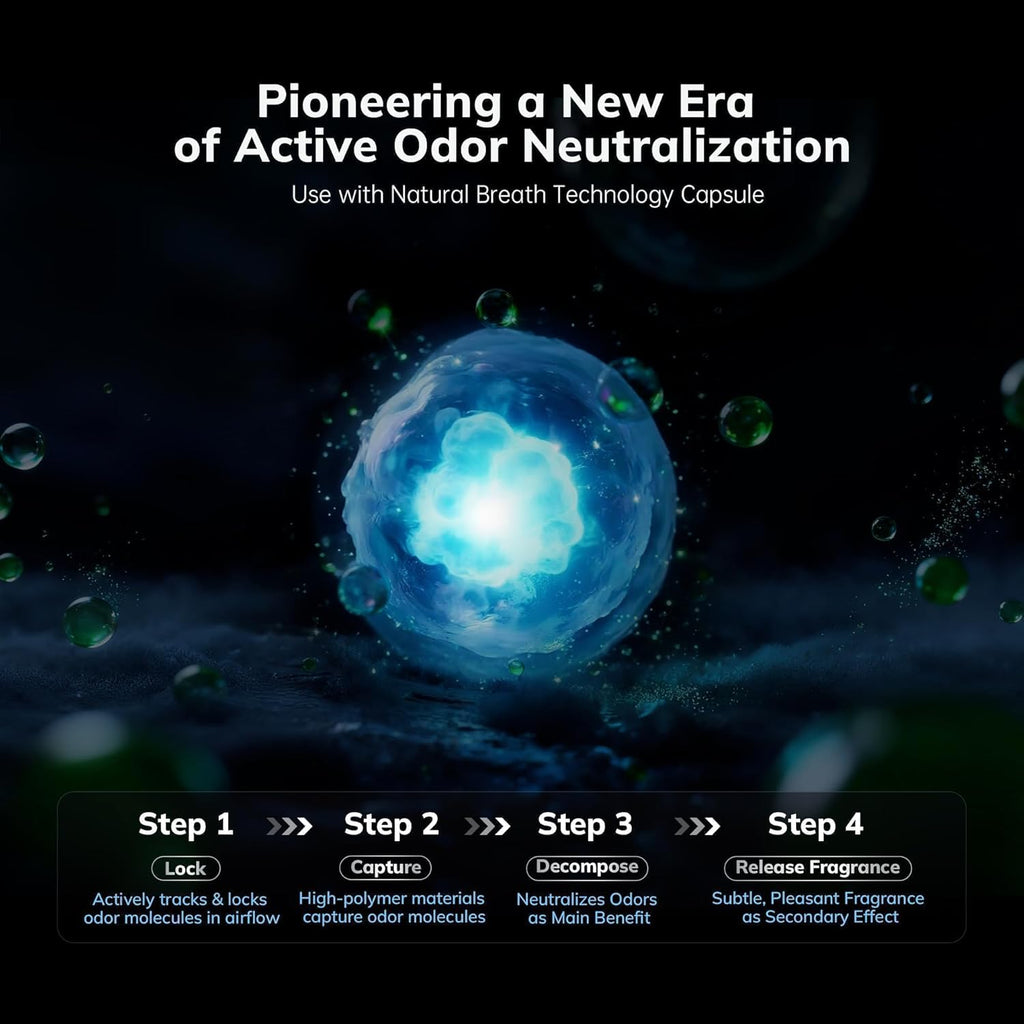 230 ft Ai Purifier wit 24 CAD i Turb Mode AEOCK Proprietar YearChang Filter wit Multi-Effec Filter Washabl Pre-Filter Scen Capsule Ai Qualit Monitor fo Hom Larg Roo Pets