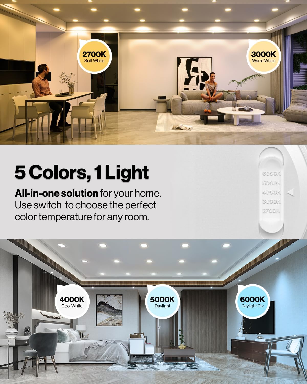 Sunco 96 Pack 6 Inch Recessed Light with Night Light, LED Can Lights Retrofit Lighting, 1000 LM, 12W, Selectable CCT 2700K/3000K/4000K/5000K/6000K, Dimmable, Damp Rated ETL
