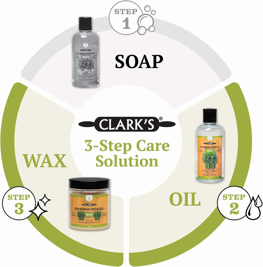 CLARK'S Food Grade Mineral Oil (12oz) and Carnauba Wax (6oz) Set - 100% Natural Butcher Block Oil and Cutting Board Wax - Food Safe Beeswax and Wood Cutting Board Oil with Lemongrass Extract
