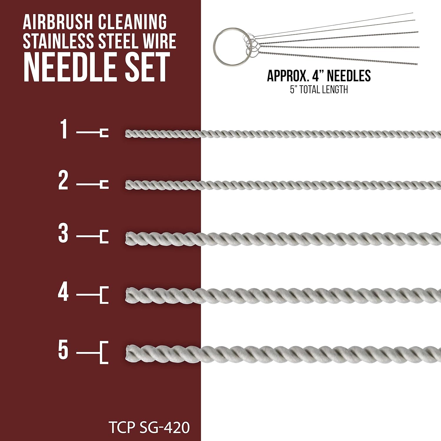 TC Globa Piec Spra Gu an Airbrus Cleanin Needl Poke Spra Gu Cleanin Kit