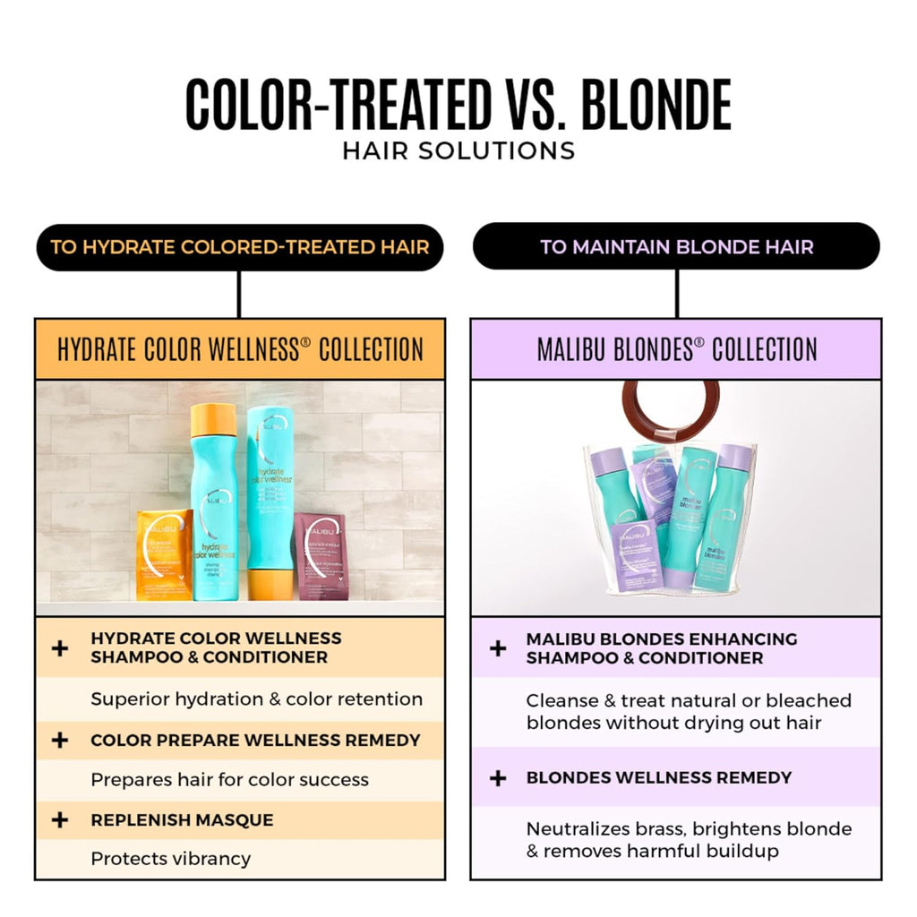 Malib Blonde Collectio Blond Shampo an Conditione Se Protect an Preserve Colo Vibranc Infuse Moistur wit Enhance Vitami Comple Sulfate-Fre Hai Care