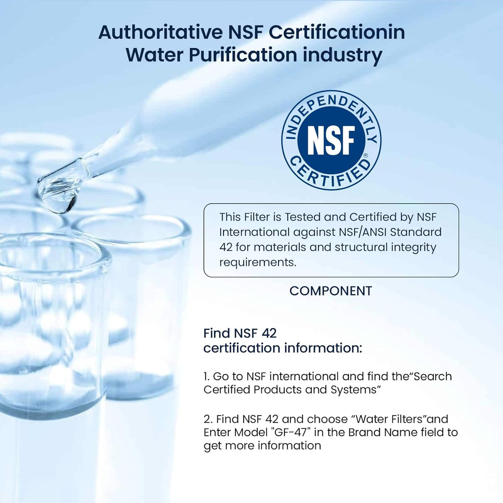 GLACIER FRESH NSF Certified Water Filter - Compatible with PUR Filters RF9999 and RF-3375 - Replacement Faucet for All PUR Systems - 3 Pack