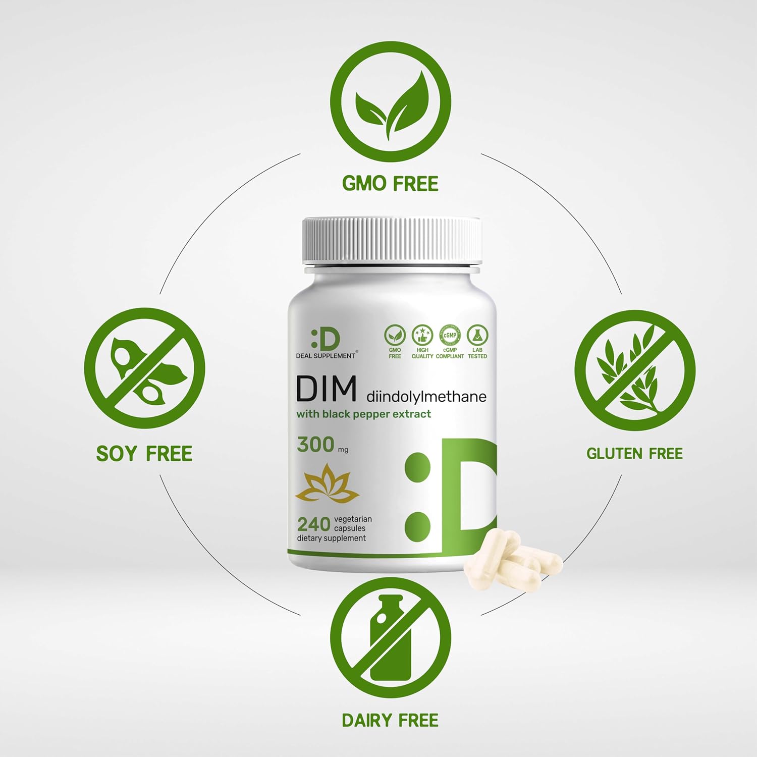 DI Supplemen 300mg 24 Caps Month Suppl Estroge Balanc fo Me Wome Diindolylmethan Plu Blac Peppe Extrac fo Enhance Absorptio Hormona Ski Healt Support