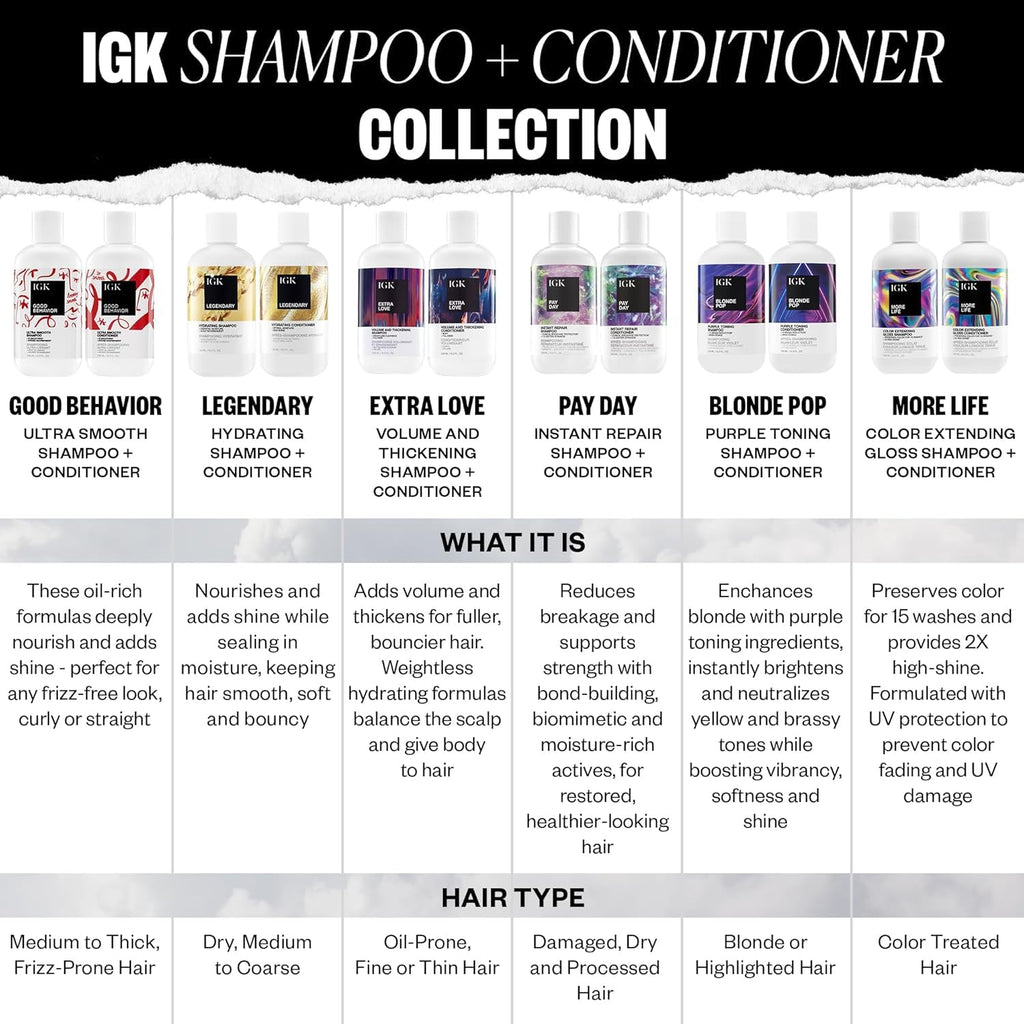 IGK MORE LIFE Color Extending Gloss Shampoo and Conditioner Set | Preserves Color Treated Hair | UV Protection | Vegan + Cruelty-Free | 8 oz