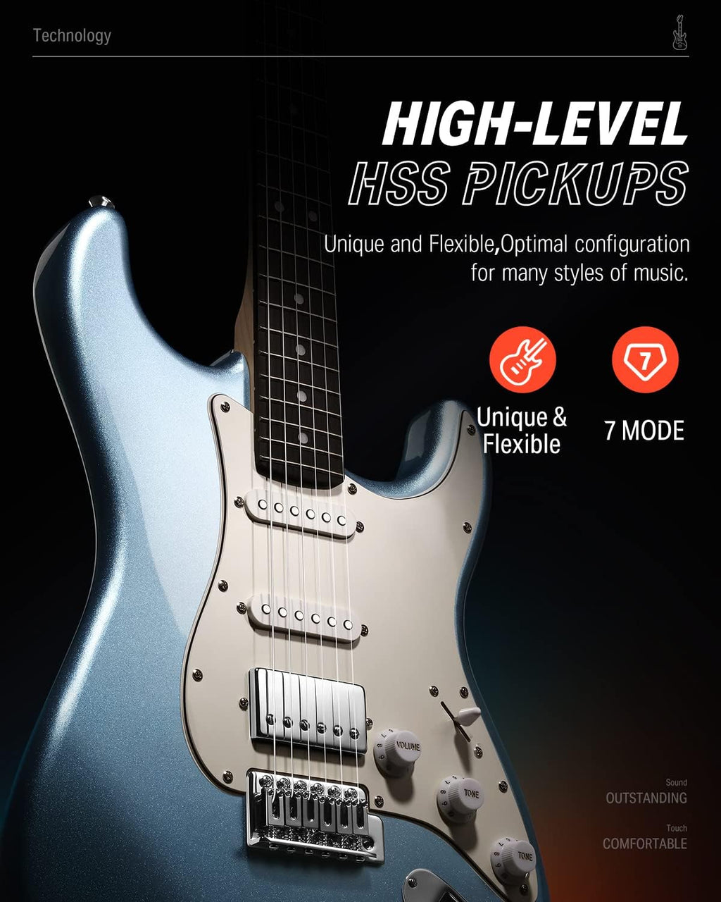 Donner DST-152R Electric Guitar, 39inch Beginner Electric Guitar Kit, HSS Pickup with Coil Split, Guitar Starter Set with Amp, Bag, All Accessories, Metallic Ice Blue