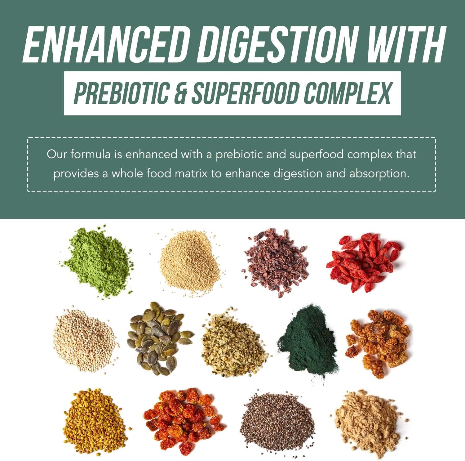 Organic Vitamin D3 5,000 IU - 100% Whole Food & Plant-Based Cholecalciferol Form, 100% Vegan Vitamin D - Enhanced with Prebiotic & Superfood Complex ¨C Organic, Vegan, GMO & Gluten Free (60 Capsules)