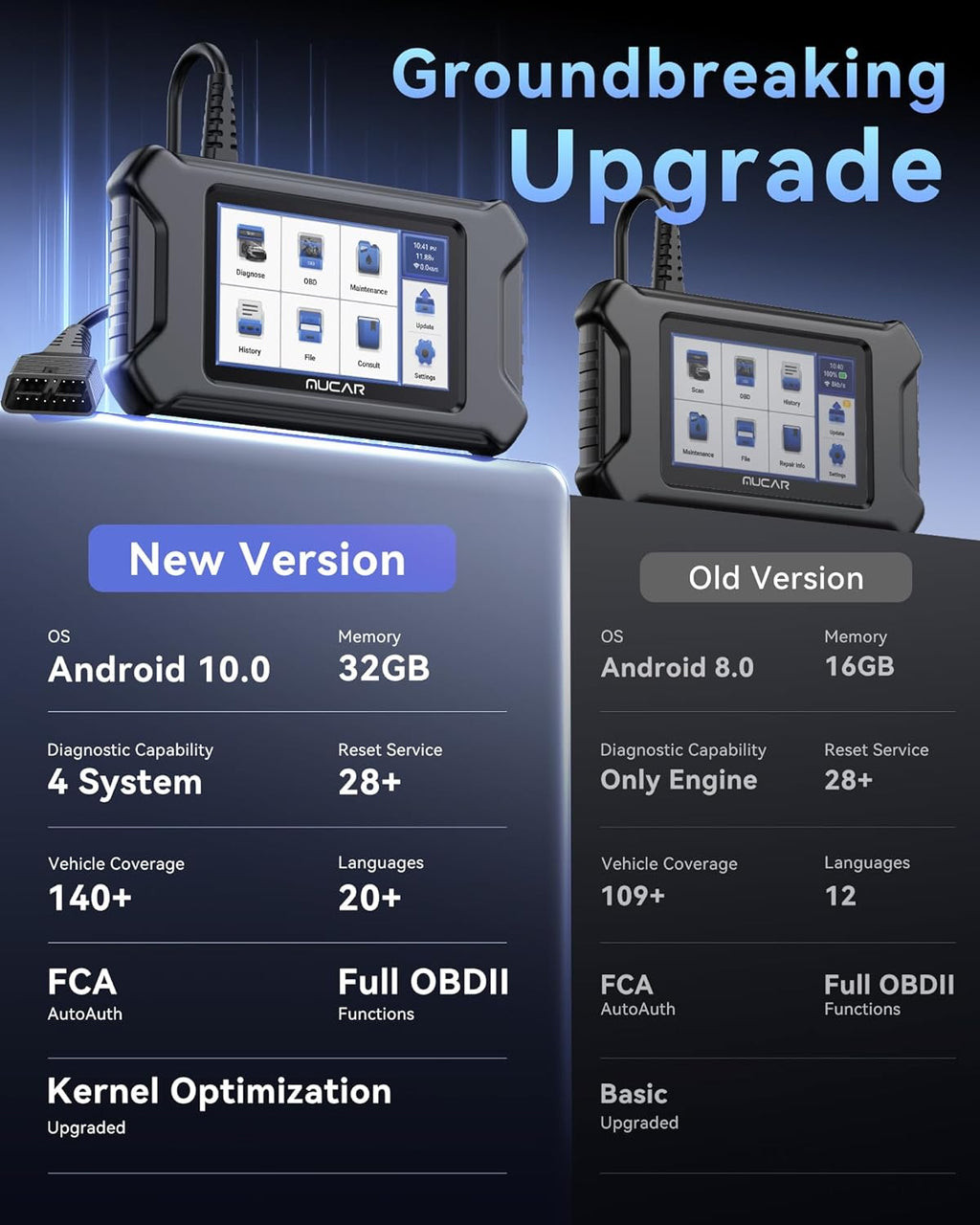 MUCA CS9 OBD Scanne Diagnosti Too wit 28 Rese Services Oil/EPB/SAS/BMS/Injector AB Bleeding Throttl Relearn AB SR Engin Transmissio Cod Reader FC AutoAuth Lifetim Fre Update