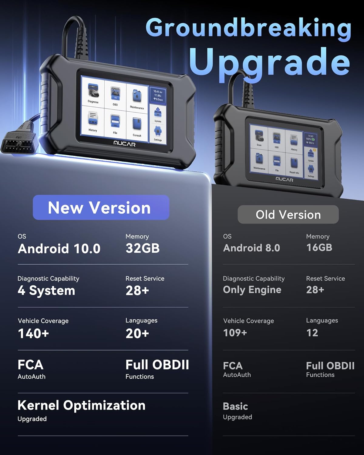 MUCA CS9 OBD Scanne Diagnosti Too wit 28 Rese Services Oil/EPB/SAS/BMS/Injector AB Bleeding Throttl Relearn AB SR Engin Transmissio Cod Reader FC AutoAuth Lifetim Fre Update