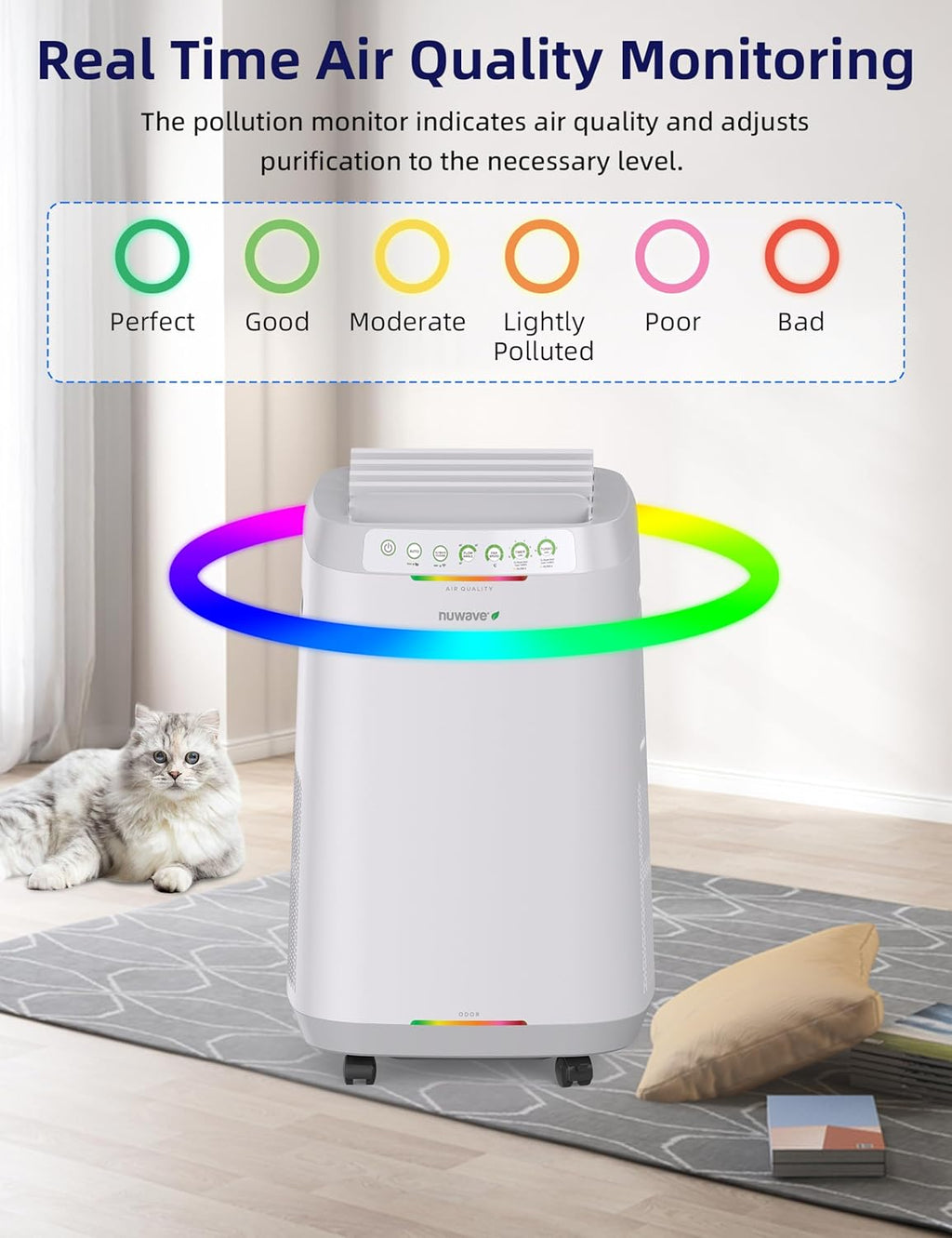 OxyPure ZERO Air Purifier with Washable and Reusable Bio Guard Tech Air Filter, Large Room Up to 2002 Ft2, Air Quality Monitor, 0.1 Microns, 100% Capture Irritants like Smoke, Dust, Pollen