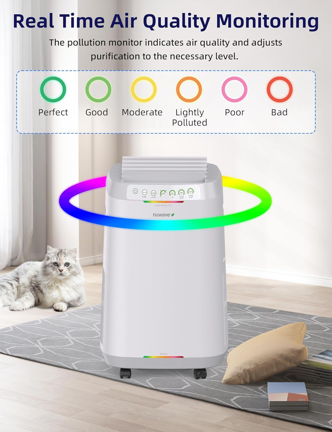 OxyPure ZERO Air Purifier with Washable and Reusable Bio Guard Tech Air Filter, Large Room Up to 2002 Ft2, Air Quality Monitor, 0.1 Microns, 100% Capture Irritants like Smoke, Dust, Pollen