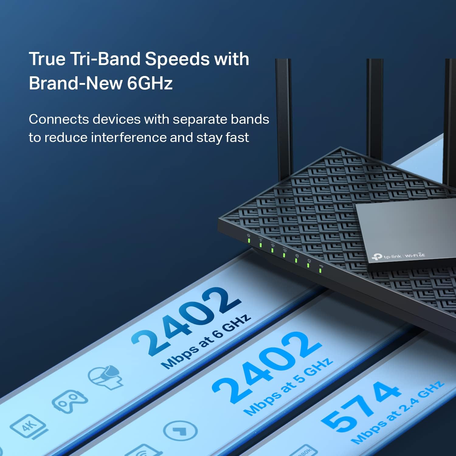 TP-Link AXE5400 Tri-Band WiFi 6E Router (Archer AXE75), 2025 PCMag Editors' Choice, Gigabit Internet for Gaming Streaming, New 6GHz Band, 160MHz, OneMesh, Quad-Core CPU, VPN WPA3 Security