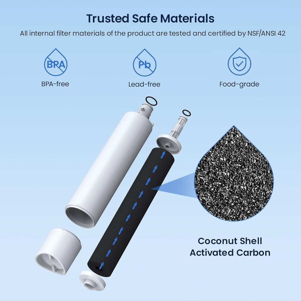 GLACIER FRESH Replacement for RPWFE, RPWF (Built-in CHIP) Refrigerator Water Filter, Compatible with GFE28GYNFS, GFE28GELDS, PFE28KELDS, PFE28KYNFS, GFD28GELDS, PWE23KELDS, PWE23KMKES, 4 Pack