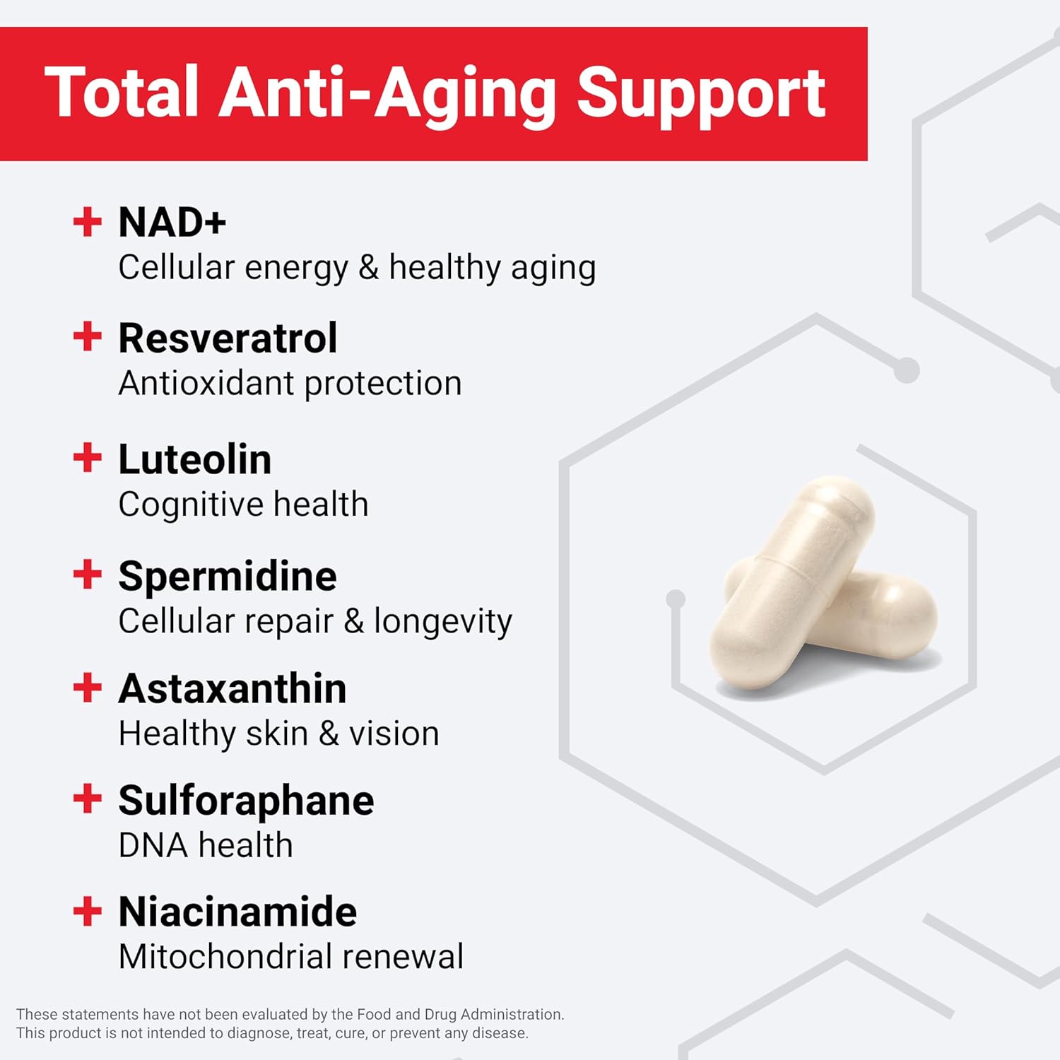 FORC FACTO NAD (NM o Nicotinamid Ribosid Alternative wit Resveratrol Astaxanthin Spermidin Luteoli Complex NA t Suppor Cellula Healt Health Aging 6 Capsules