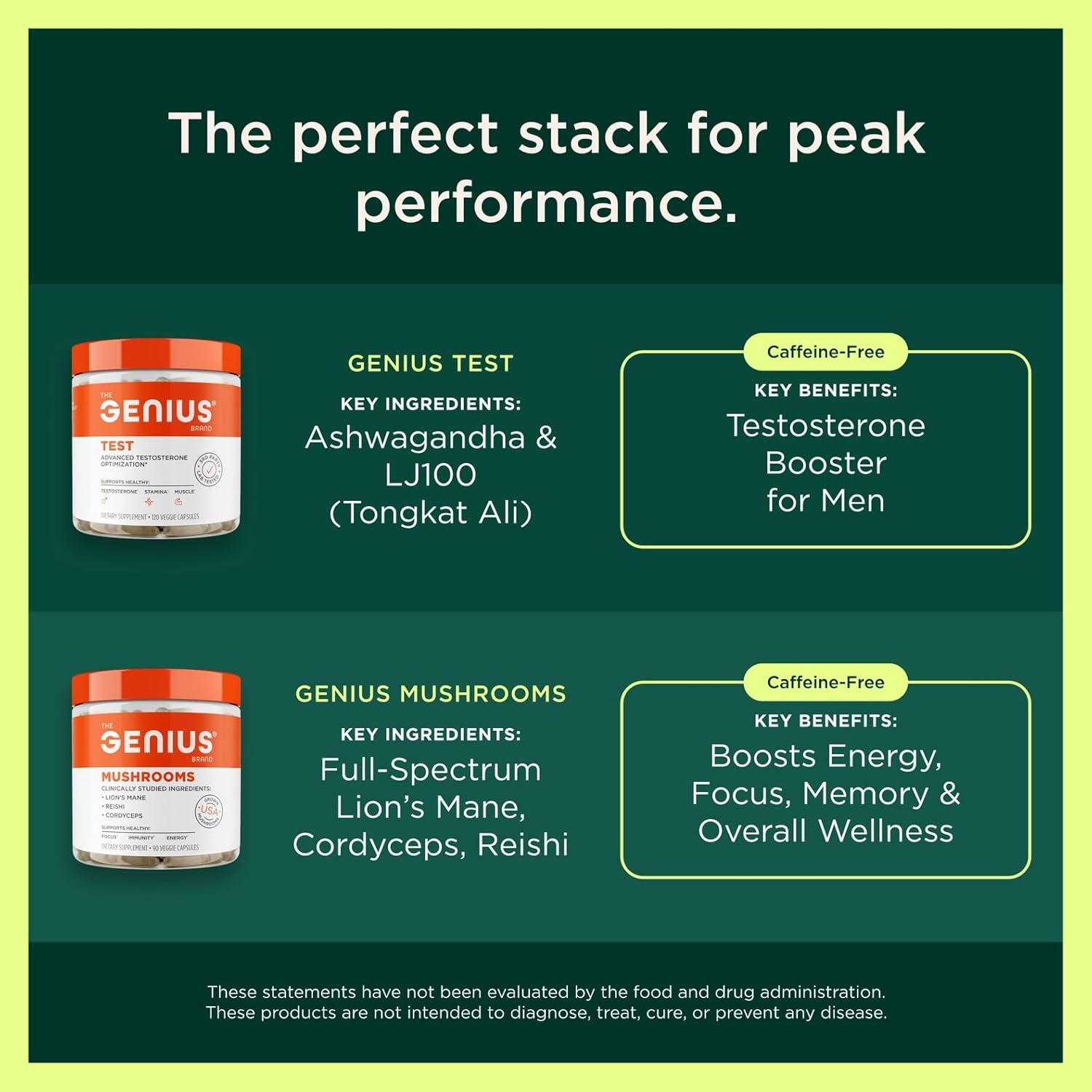 Geniu Estroge Balance Di Supplemen Blocke fo Me Wome Hormones Hormona Acn Menopaus Aromatas Inhibito wit Grap See Extrac BioPerin 3 Capsules