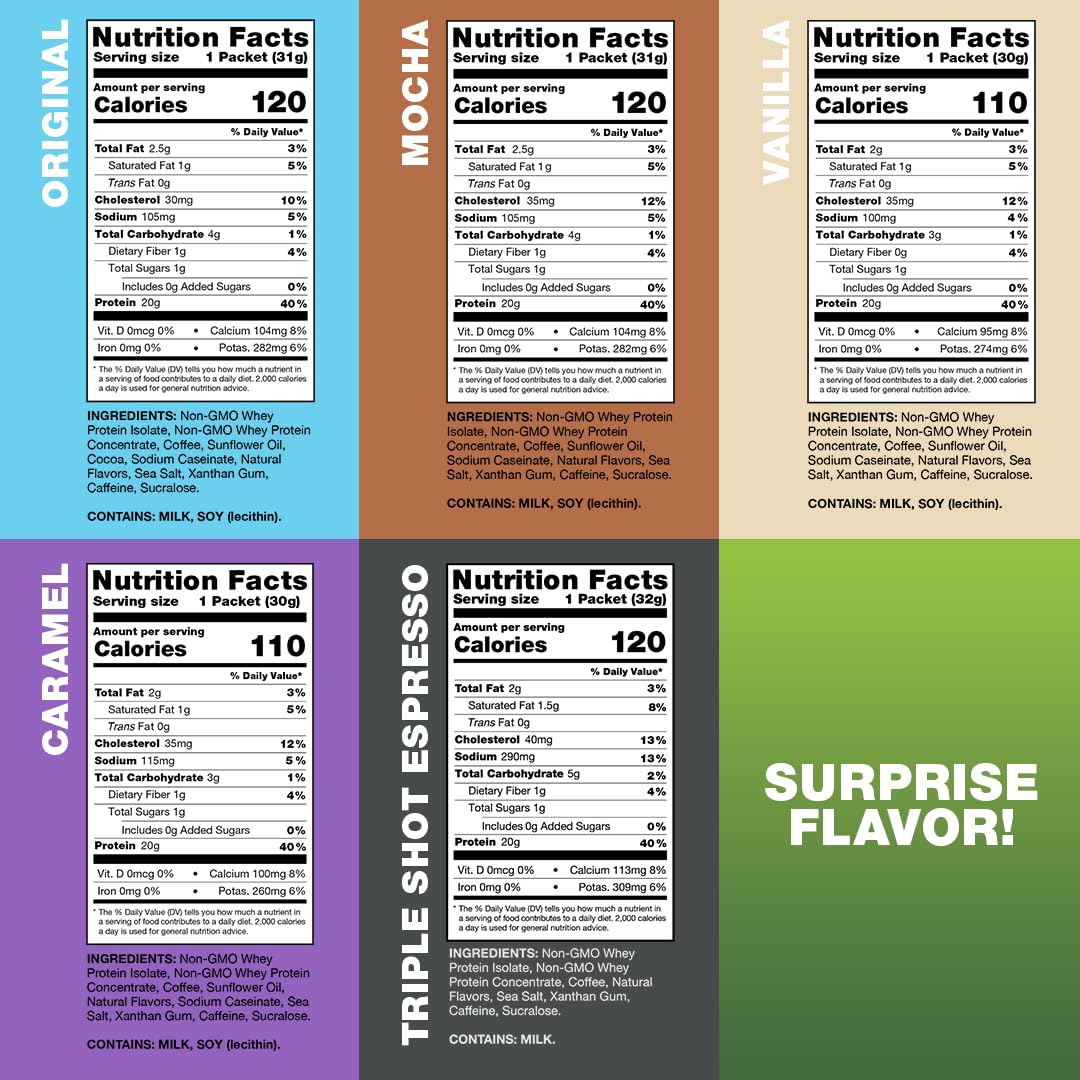 Chik Hig Protei Ice Coffe Sample Pack 2 Protein Shot Espresso  Sugar Ket Friendl an Glute Free Singl Serv Packet (packagin ma vary)