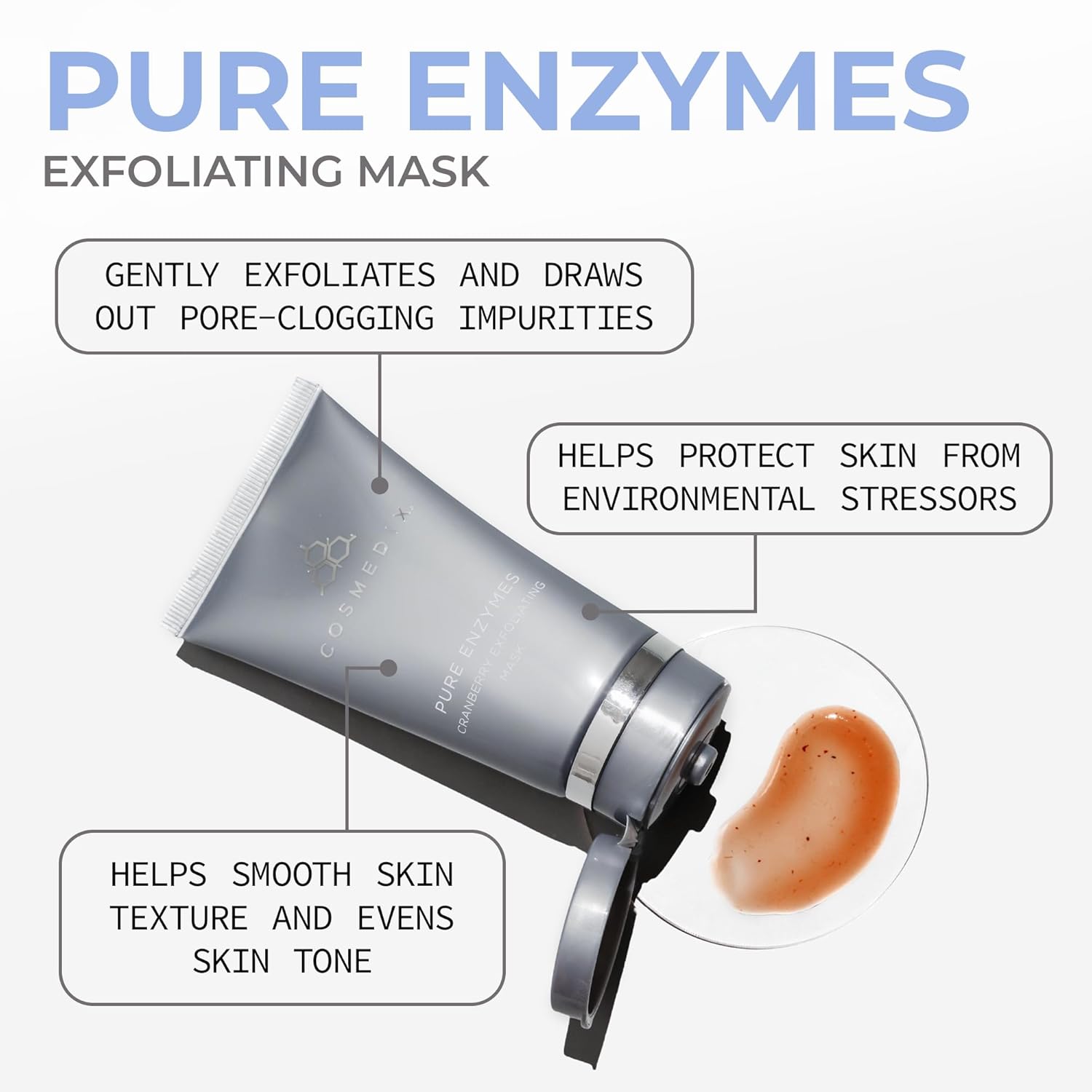 COSMEDI Pur Enzyme Cranberr Exfoliatin Facia Mas Skincar Nutrient-Ric Hydratin Fac Mas fo Dr Dul Ski Gentl Exfoliate Soften fo Plumper Radian Glo 6  oz