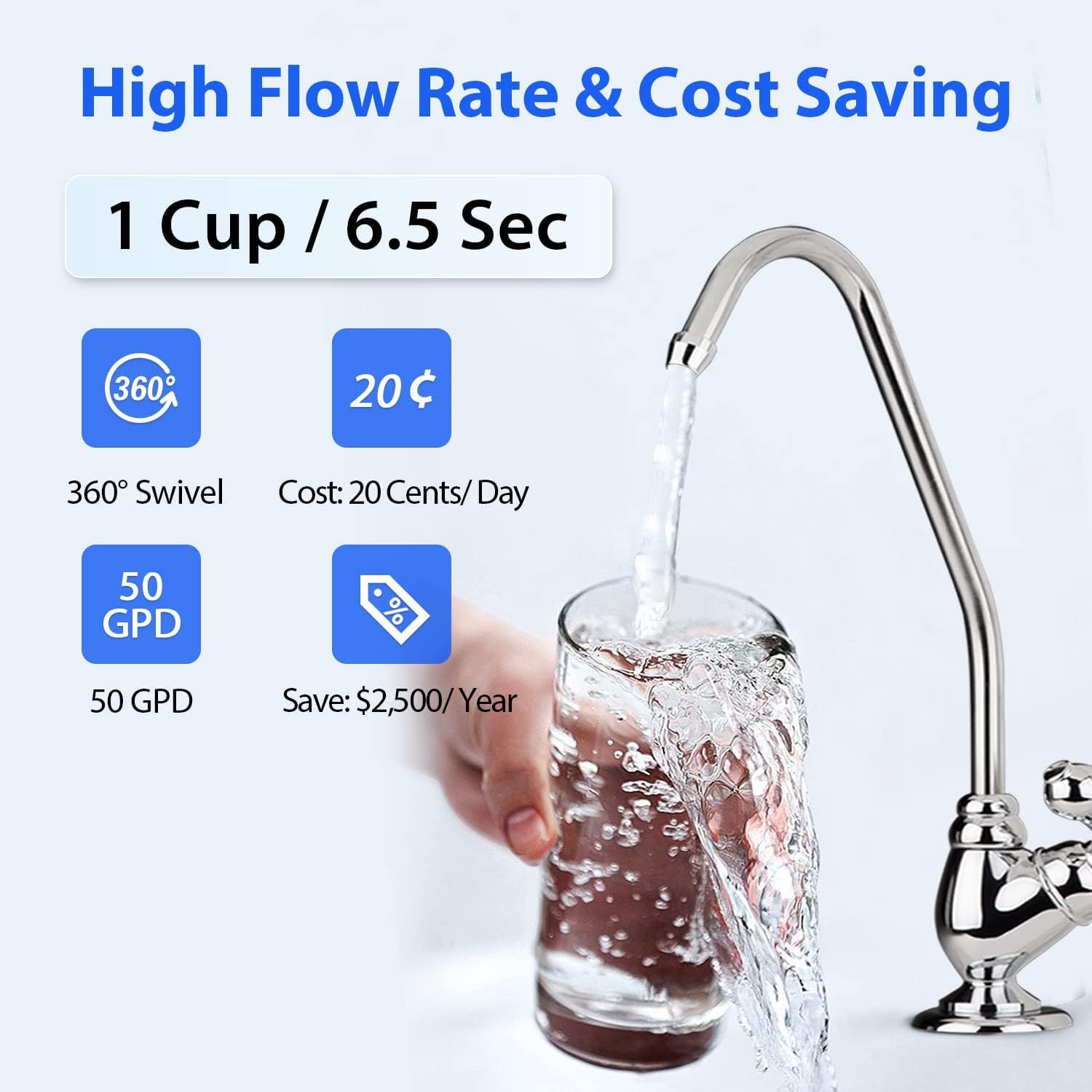 RTW5AK-UV SGS-Tested Reverse Osmosis Water Filter System with Alkaline Remineralization & UV Filter, 7-Stage Under Sink RO Water Filtration System Plus Extra 3 Filters, 50 GPD