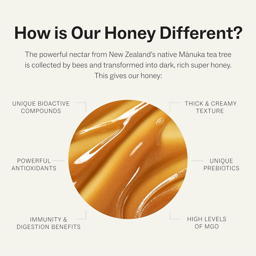 Manukor Ra Manuk Hone MG 50+ Ne Zealan Honey Non-GMO 3rd-Part Tested Glyphosat Residu Fre Certified 2000 Natura Compounds Traceabl fro Hive-to-Hand Dail Wellnes Suppor 250g