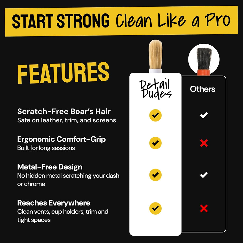 Soft Boar Hair Car Detailing Brush Set - 6-Pack - Scratch-Free Soft Bristle Cleaning Brushes - Reaches Tight Spots Interior Car Cleaning Kit - Ergonomic Durable Detailing Supplies