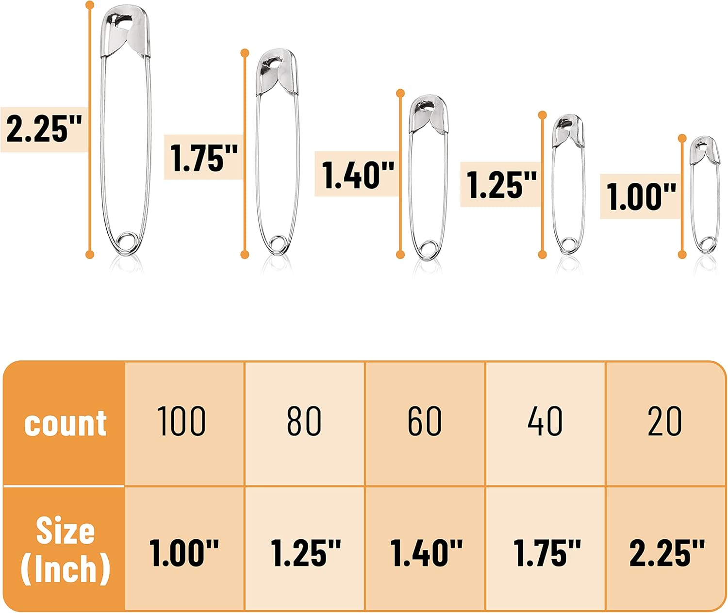 Safet Pin an Elasti Ban fo Sewing