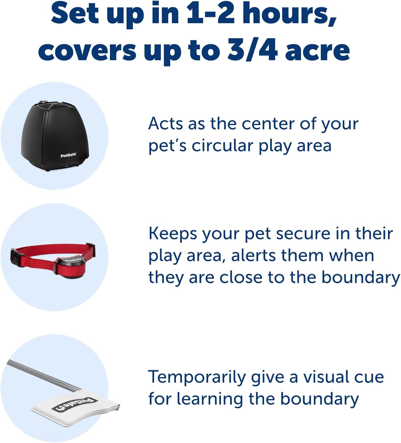 PetSafe Stay Play 2-Dog Wireless Fence for Stubborn Dogs - America's Safest Wireless Pet Containment System - No Dig Electric Fence - Circular Boundary - Secure 3/4-Acre Yard - for Dogs 5lb+
