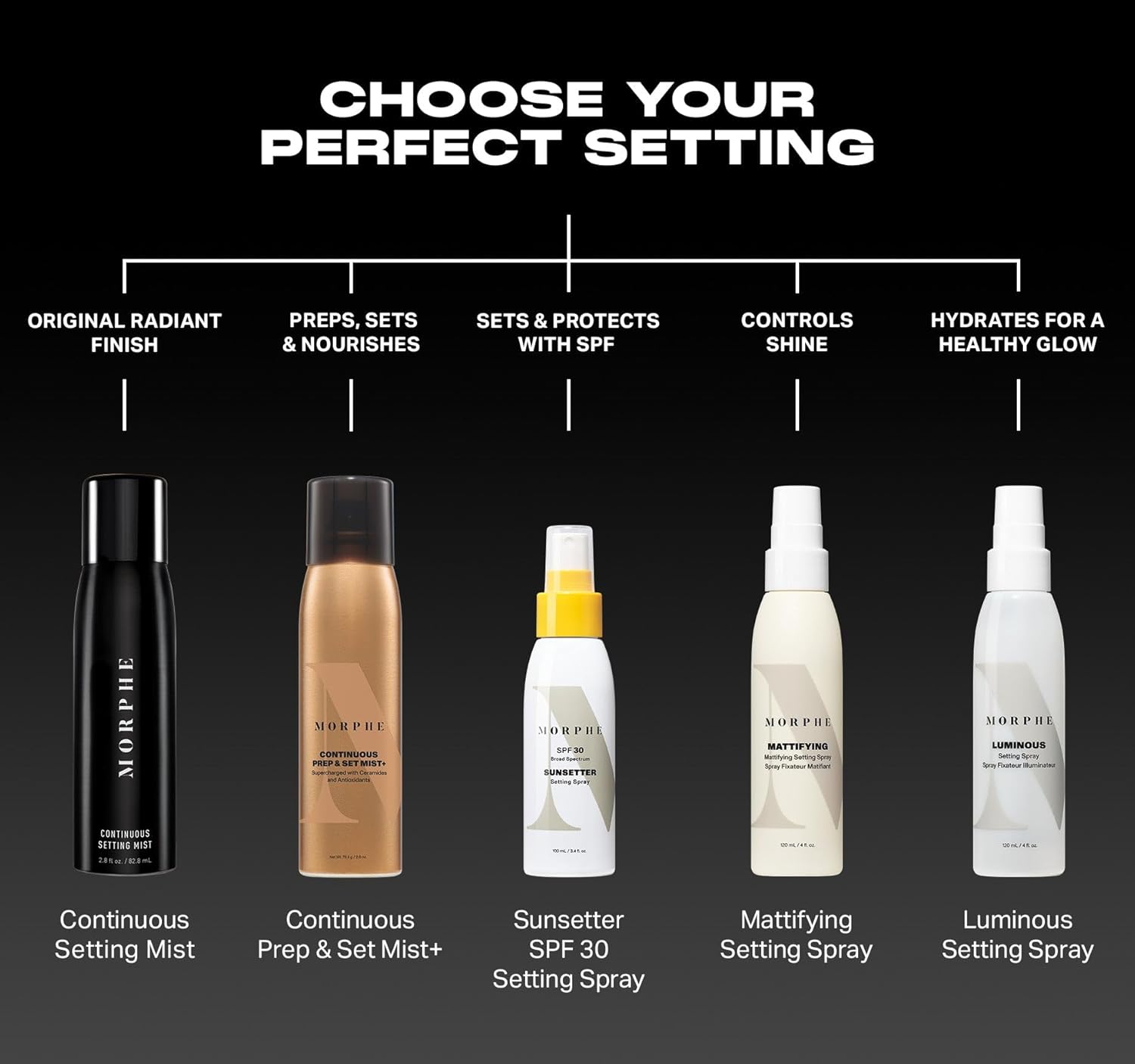 Morphe Jumbo Continuous Setting Spray - Micro-Fine Makeup Setting Spray with a Natural Radiant Finish - Helps Makeup Resist Caking or Fading Increases Wear of Foundation (6.5 fl oz)