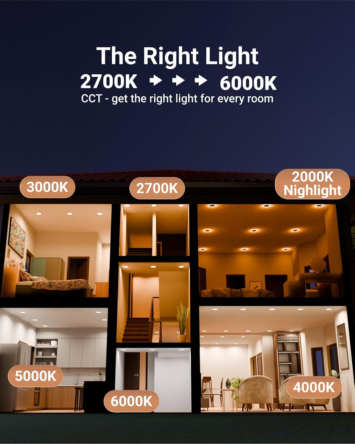Sunco 48 Pack 6 Inch LED Recessed Light, Can Lights for Ceiling, Flat with Nightlight, 1200 Lumens, Selectable CCT 2700K/3000K/4000K/5000K/6000K, Dimmable, 13W UL.