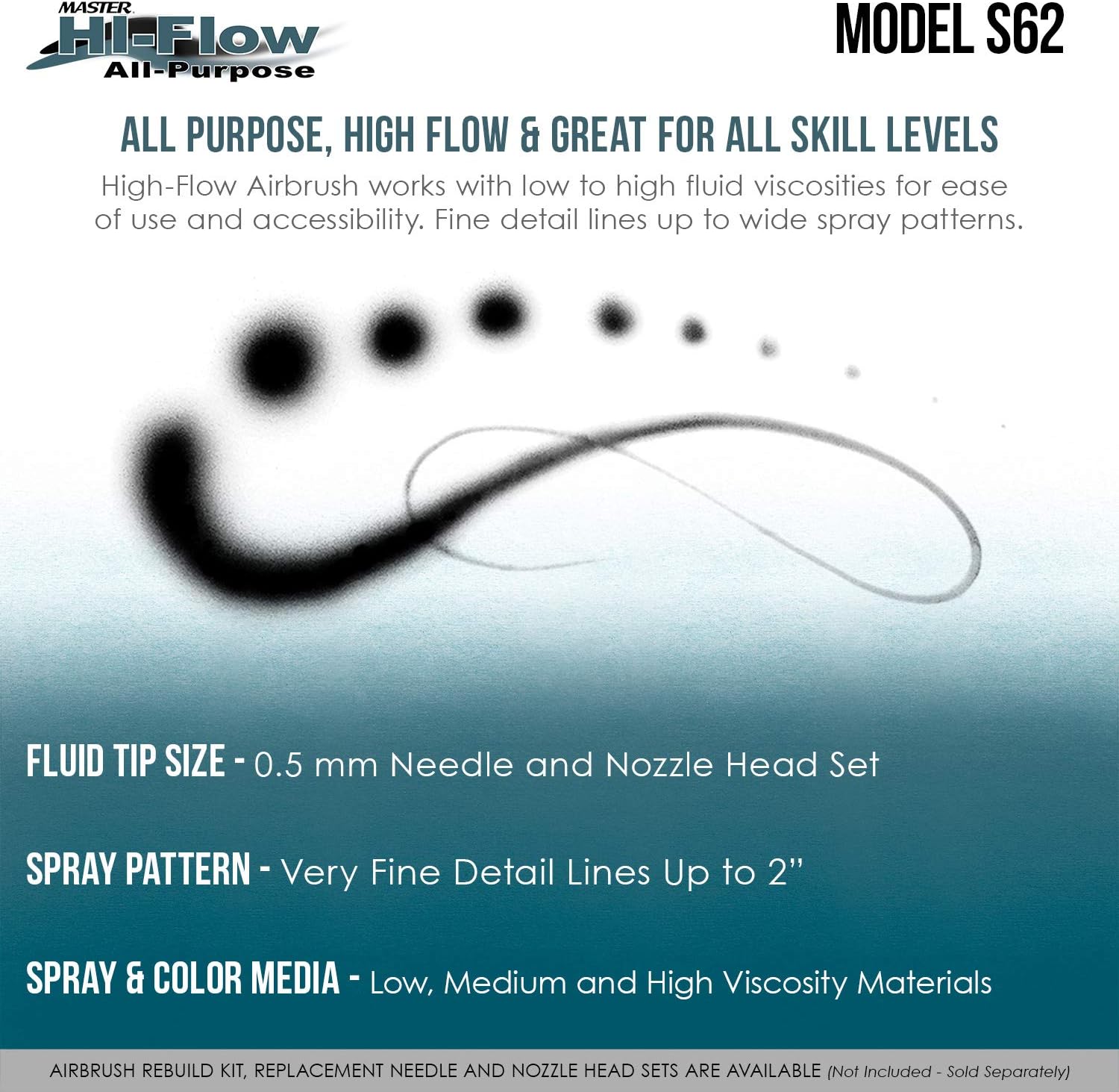 Maste Airbrus Multi-Purpos Dual-Actio Sipho Fee Airbrus Use fo Hobby...