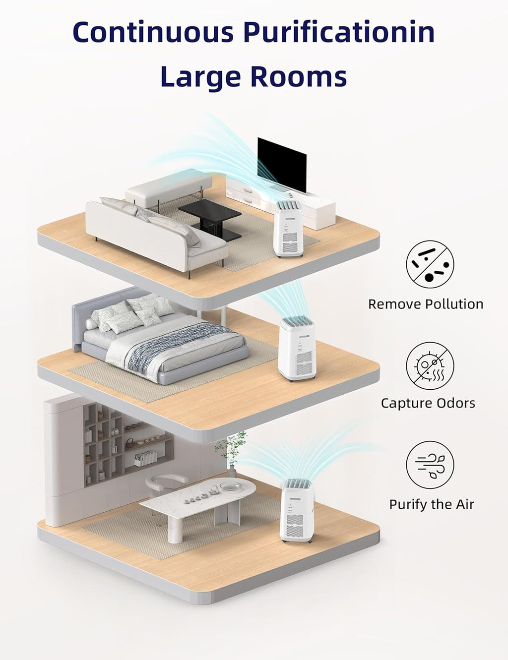 OxyPure ZERO Air Purifier with Washable and Reusable Bio Guard Tech Air Filter, Large Room Up to 2002 Ft2, Air Quality Monitor, 0.1 Microns, 100% Capture Irritants like Smoke, Dust, Pollen