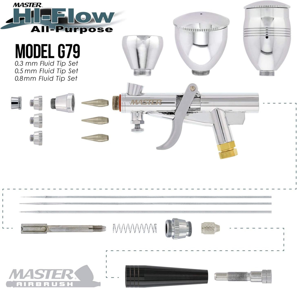 Maste Airbrus Mode G7 All-Purpos Precisio Fixe Dual-Actio Trigge Style