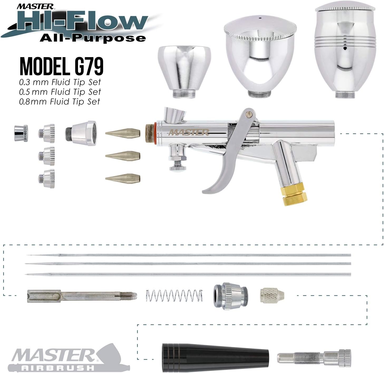 Maste Airbrus Mode G7 All-Purpos Precisio Fixe Dual-Actio Trigge Style