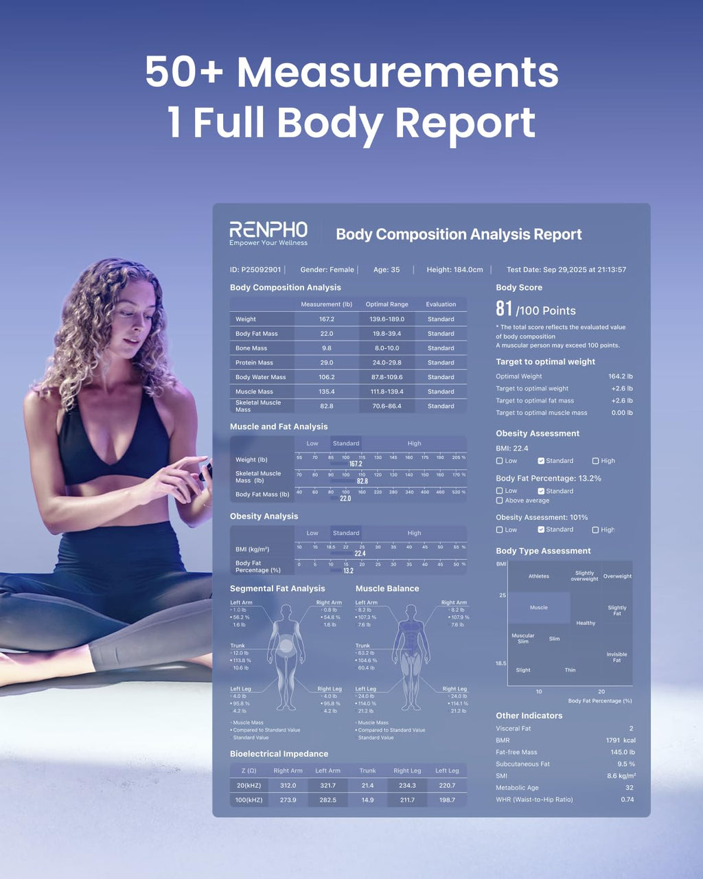 RENPH Smar Scal fo Bod Weight 8-Electrod Bod Compositio Scal wit BMI Bod Fat Muscl Mass Rechargeabl Bod Fa Scal wit Full-Colo TF LC o Handle MorphoSca Nova